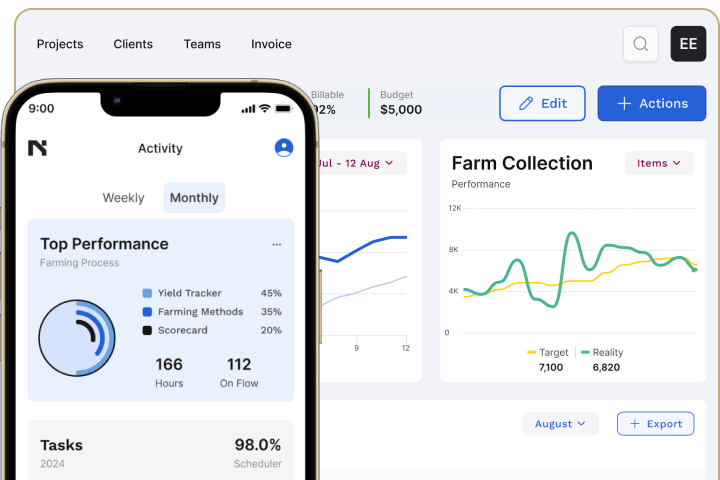 Dashboard for a farming company showing table and charts about expenses on desktop and mobile views